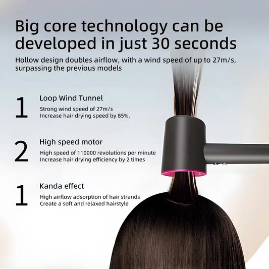High Speed Bladeless Negative Ion Hair Dryer | 1600W Smart Temp Control