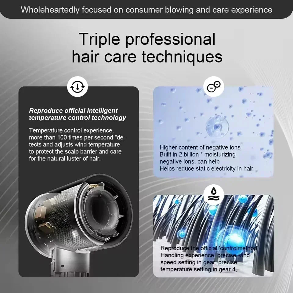 High Speed Bladeless Negative Ion Hair Dryer | 1600W Smart Temp Control
