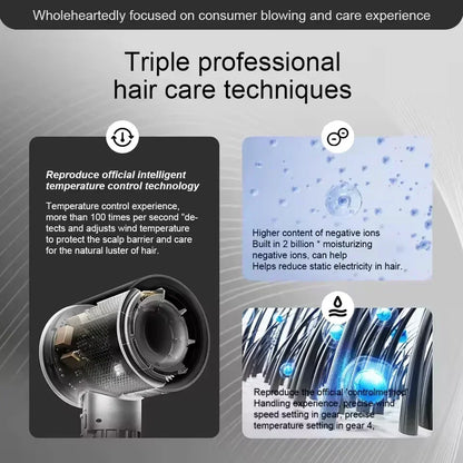 High Speed Bladeless Negative Ion Hair Dryer | 1600W Smart Temp Control