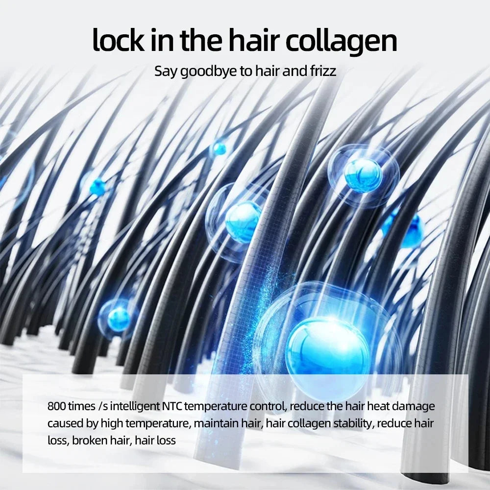 High Speed Bladeless Negative Ion Hair Dryer | 1600W Smart Temp Control